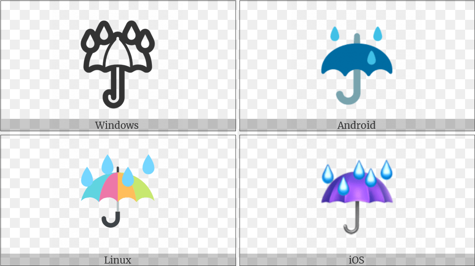 Umbrella With Rain Drops On Various Operating Systems, Electronics, Hardware, Logo, Symbol Free Transparent Png