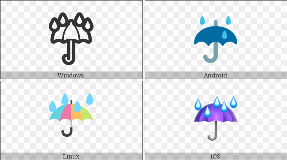 Umbrella With Rain Drops On Various Operating Systems Rain, Electronics, Hardware, Logo, Symbol Free Transparent Png