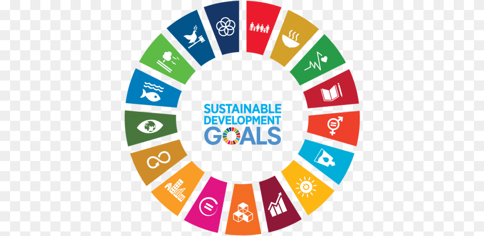 Un Sustainable Development Goals Circle, Text, Machine, Number, Symbol Png