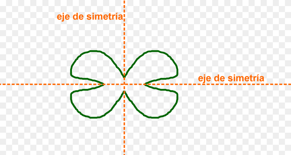 Una Figura Puede Tener Ms De Un Eje De Simetra Diagram, Light, Animal, Invertebrate, Spider Png Image