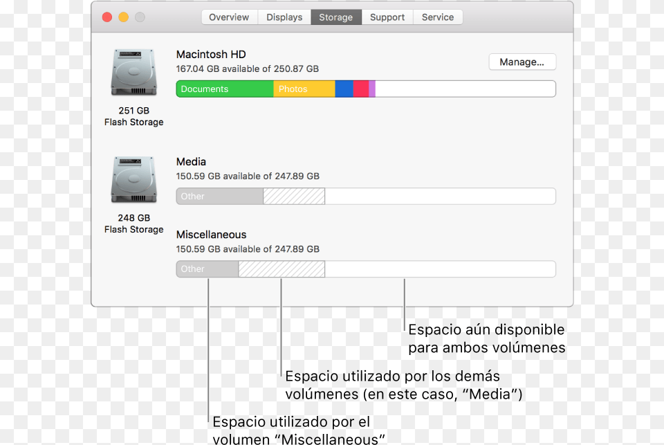 Una Particin De Apfs Con Dos Volmenes Mac, File, Page, Text, Webpage Png Image