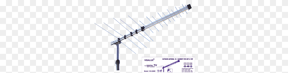 Unable To Open Antena Visalux, Electrical Device, Antenna Png