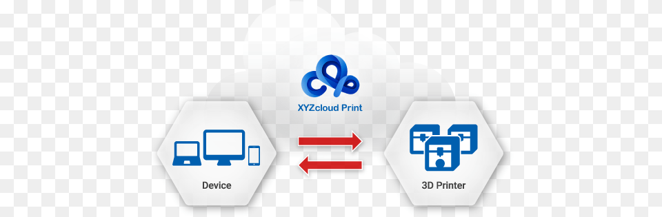 Uncategorized U2013 Cloudprint Language, Text, Logo, Symbol, First Aid Png Image