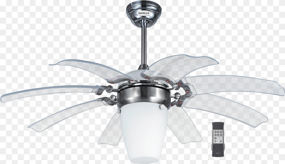 Underlight Fans Havells Fan Price, Appliance, Ceiling Fan, Device, Electrical Device Png Image