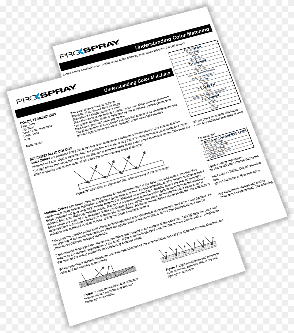 Understanding Color Matching Website, Text, Business Card, Paper, Document Png Image