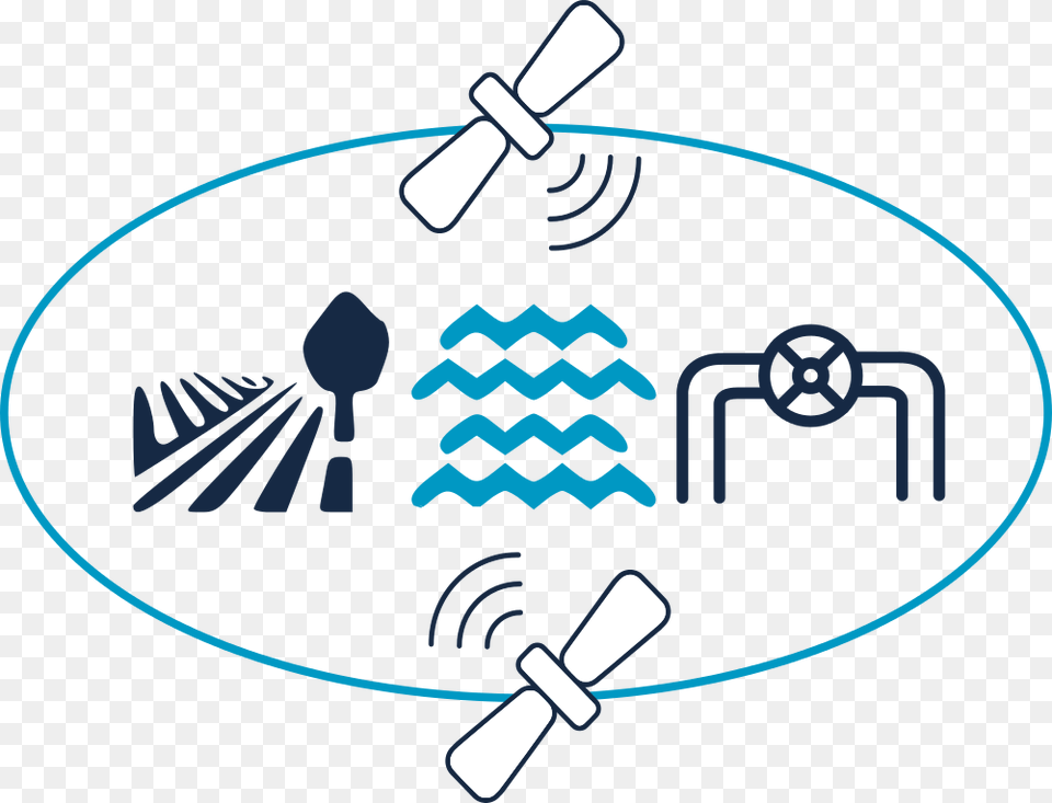 Understanding How Land Use Impacts Water Quality And, Cutlery, Fork Png