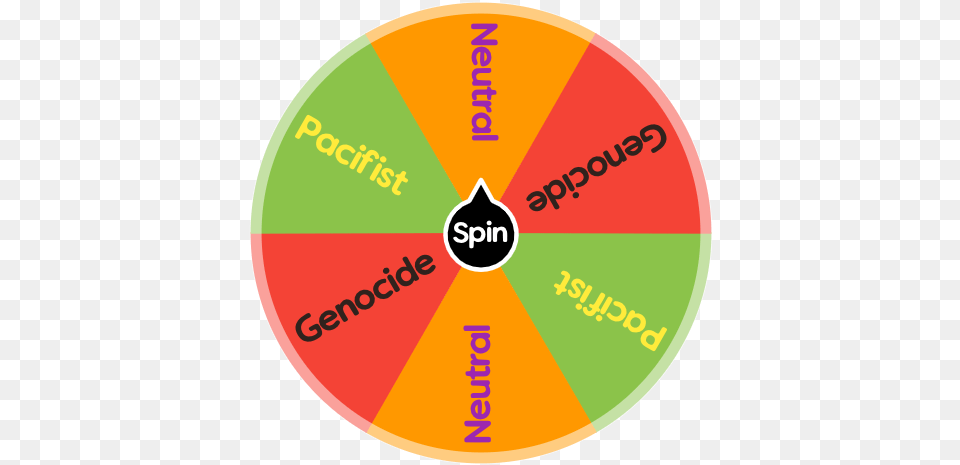 Undertale Routes Spin The Wheel App Circle, Disk, Chart Free Transparent Png