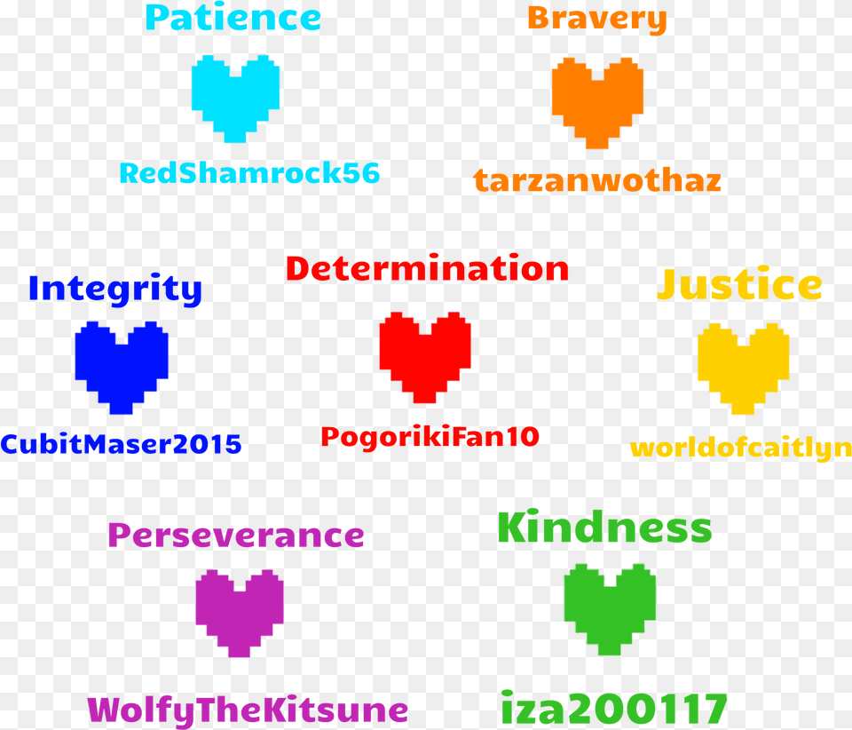 Undertale Souls Undertale Souls, Symbol Free Png