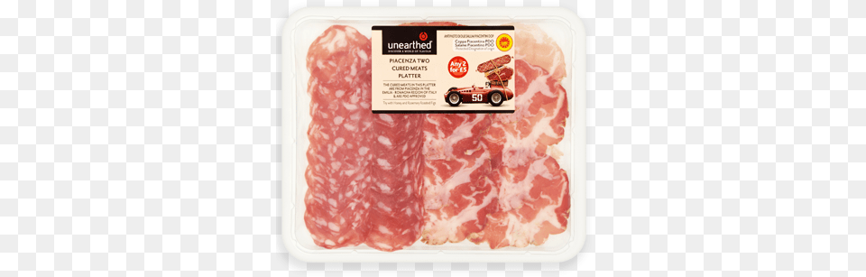 Unearthed Piacenza Two Cured Meat Platter Unearthed Piacenza Coppa Amp Salami Platter, Food, Pork, Bacon, Birthday Cake Png Image