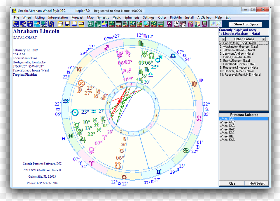 Unequal Amp Zodiac Chart Wheel Circle, File, Cad Diagram, Diagram Free Transparent Png