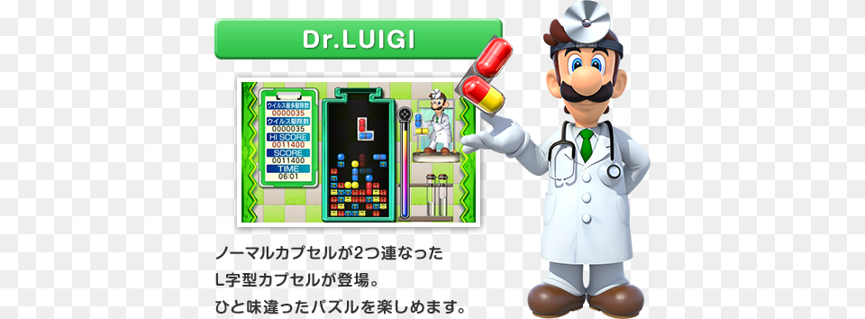 Unfortunately We Don39t Know When Dr Mario Gyakuten Dr Mario Miracle Cure Digital Download, Person, Clothing, Coat, Accessories Png