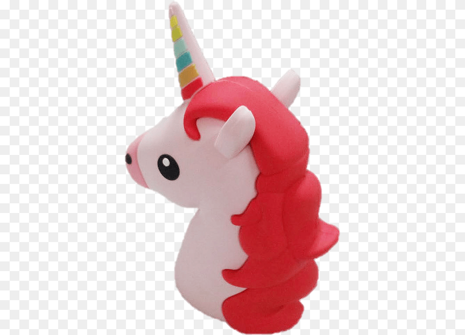 Unicorn Emoji Charger Animal Figure, Clothing, Hat, Plush, Toy Png