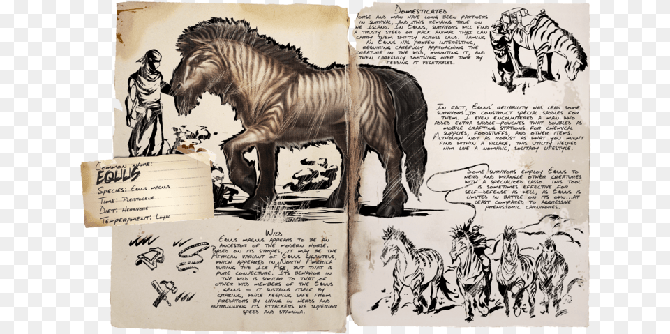 Unicornio Ark Survival Evolved All Dinosaurs Dossiers, Animal, Wildlife, Text, Publication Free Png
