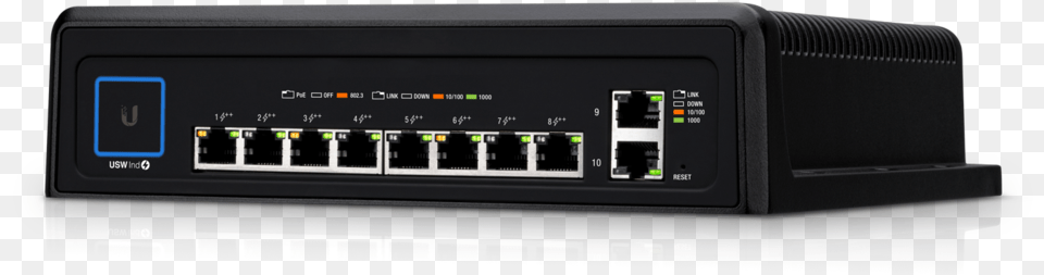Unifi Switch Industrial Unifi Industrial Switch, Electronics, Hardware, Router Png