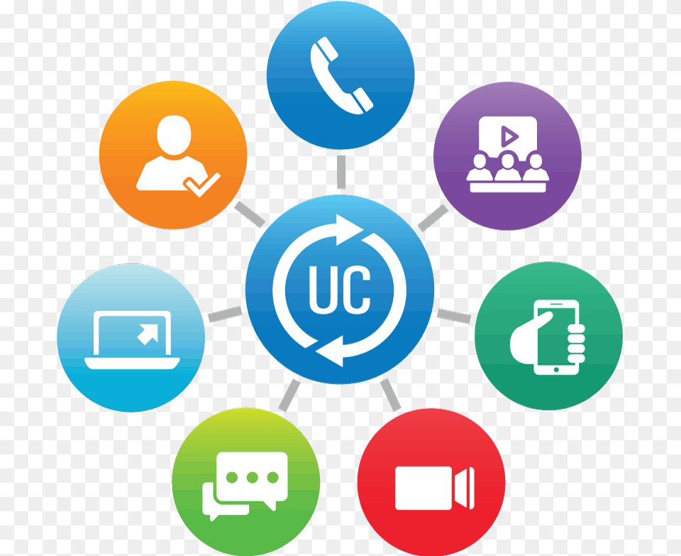 Unified Communications, Disk Free Png