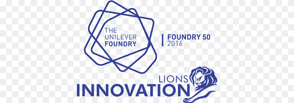 Unilever Unilever Foundry Logo, Helmet, American Football, Football, Person Png Image