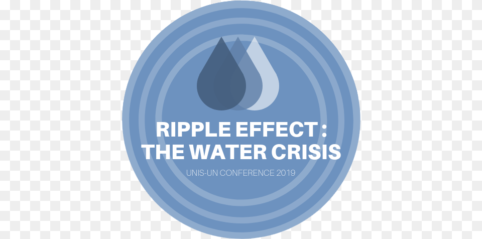 Unis Un 2019 Ripple Effect The Water Crisis Motley Crue Girls Girls Girls, Logo, Disk, Advertisement, Poster Png Image