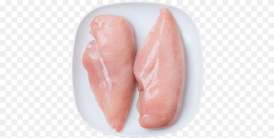Unit Chicken Breast, Food, Meat, Plate Png