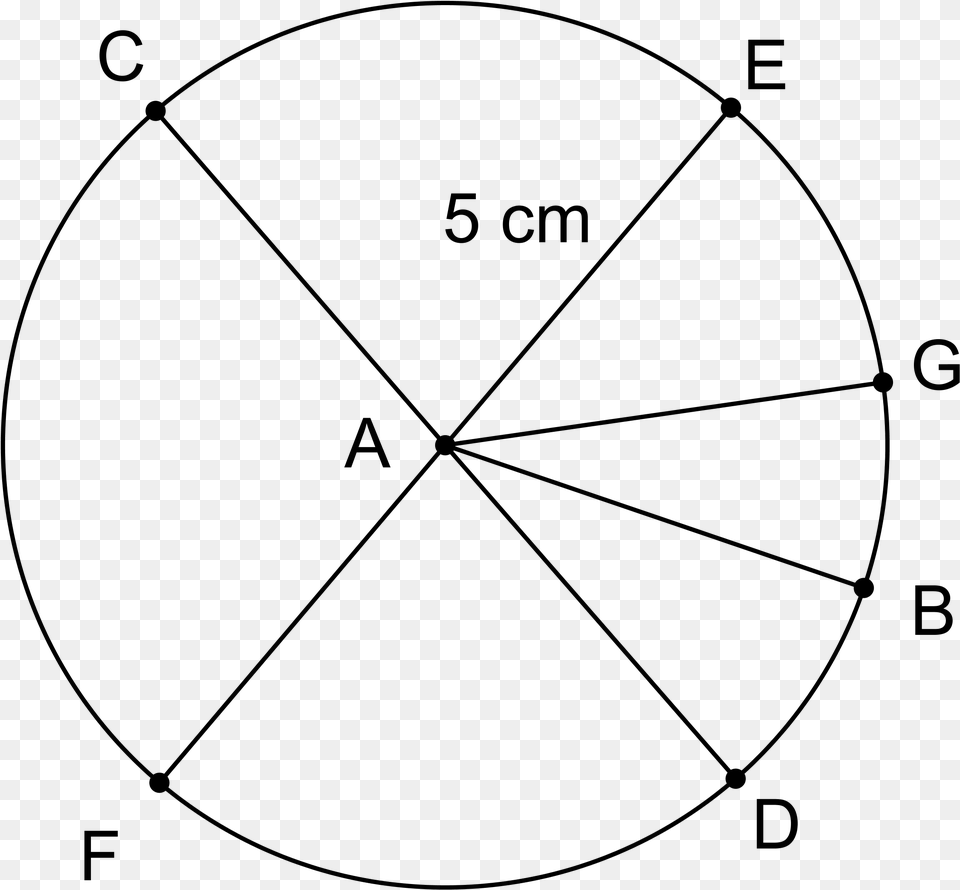 Unit Circle 5 In Diameter Actual Size, Gray Free Png