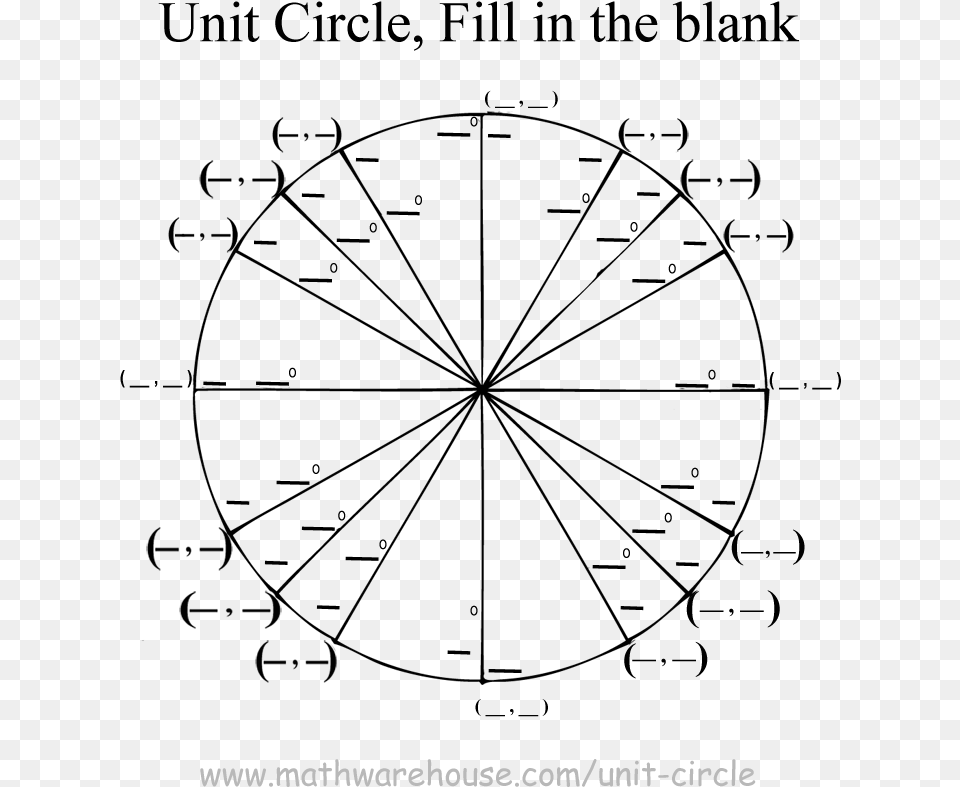 Unit Circle Blank, Gray Free Png Download