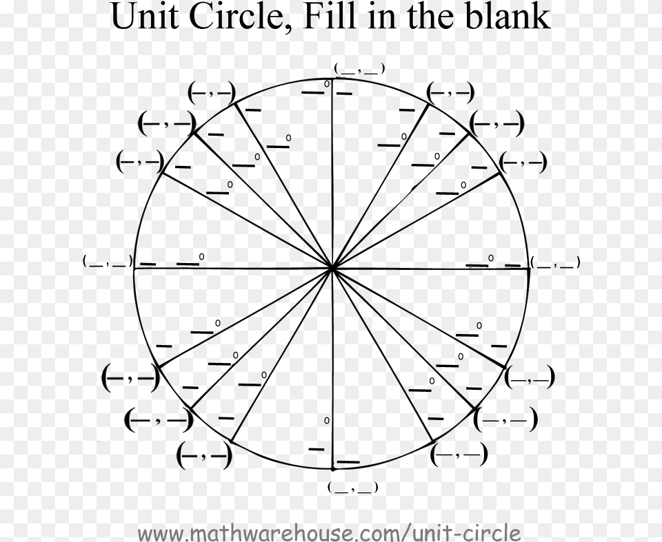 Unit Circle Blank Fill, Gray Free Png