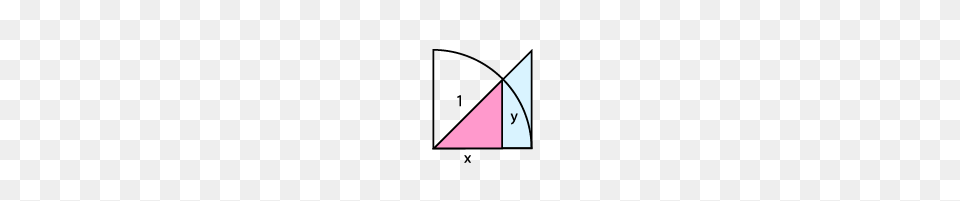 Unit Circle Chart, Triangle, Blackboard Png Image