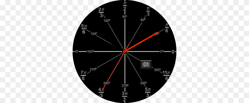 Unit Circle For Watch Urbane Png Image