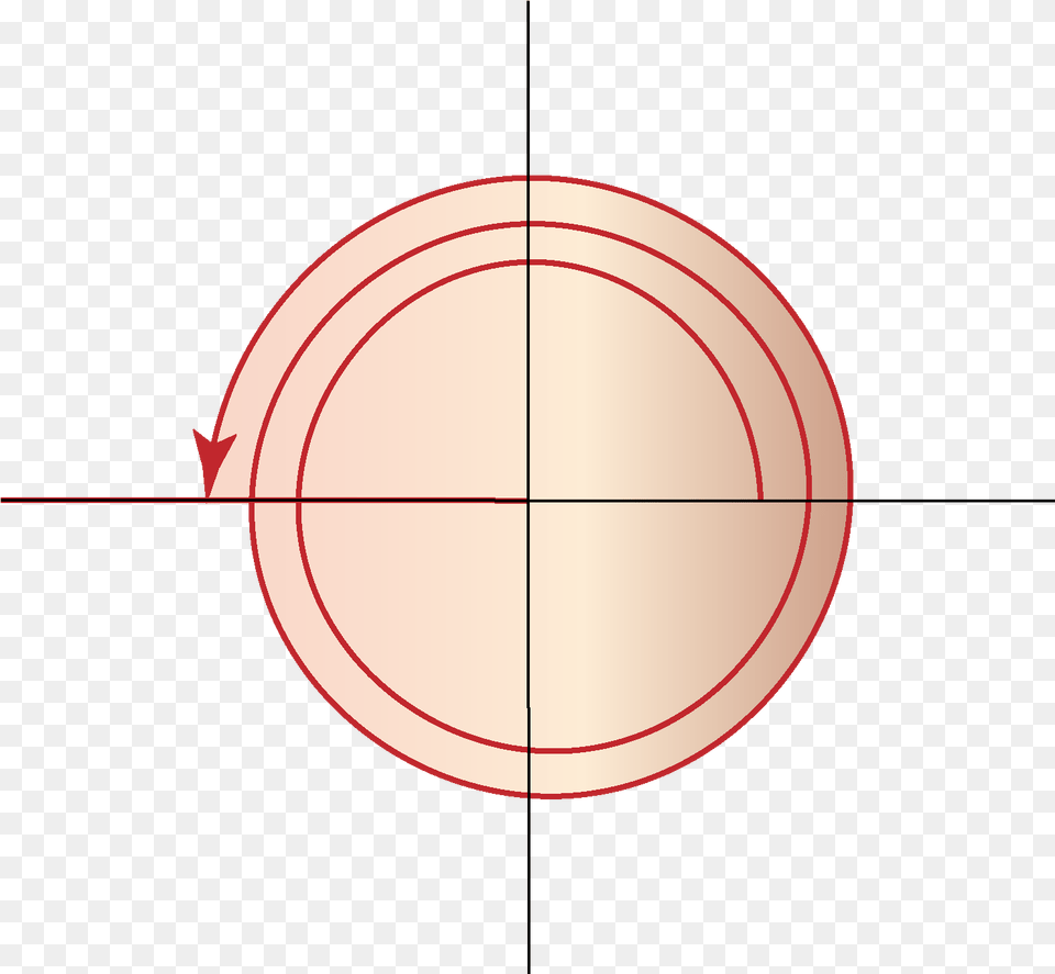 Unit Circle Happy Face, Sphere, Astronomy, Moon, Nature Png Image