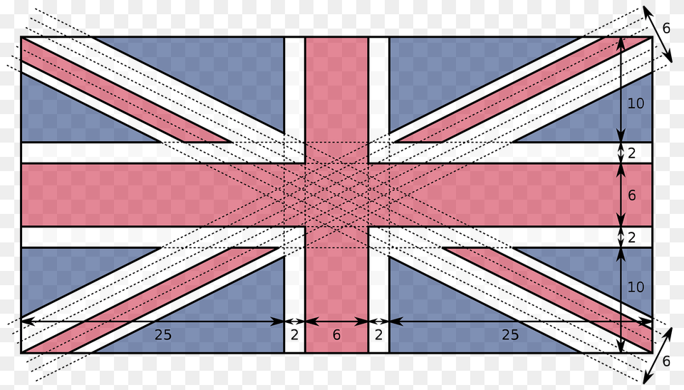 United Kingdom Flag Specifications Clipart Png Image