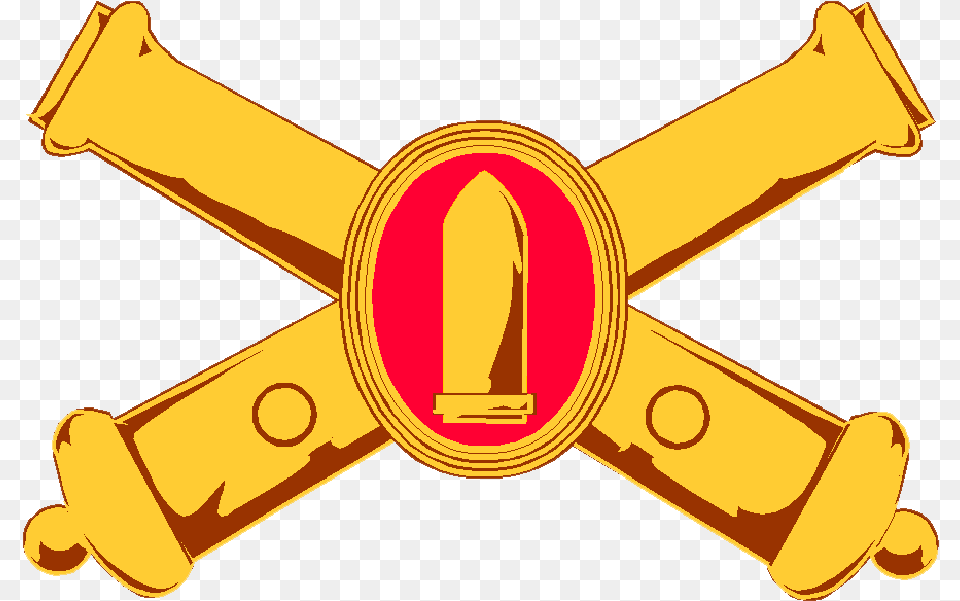United States Army Branch Insignia Military Wiki Fandom Coast Artillery Corps Insignia, Gold, Logo, Symbol, Text Png