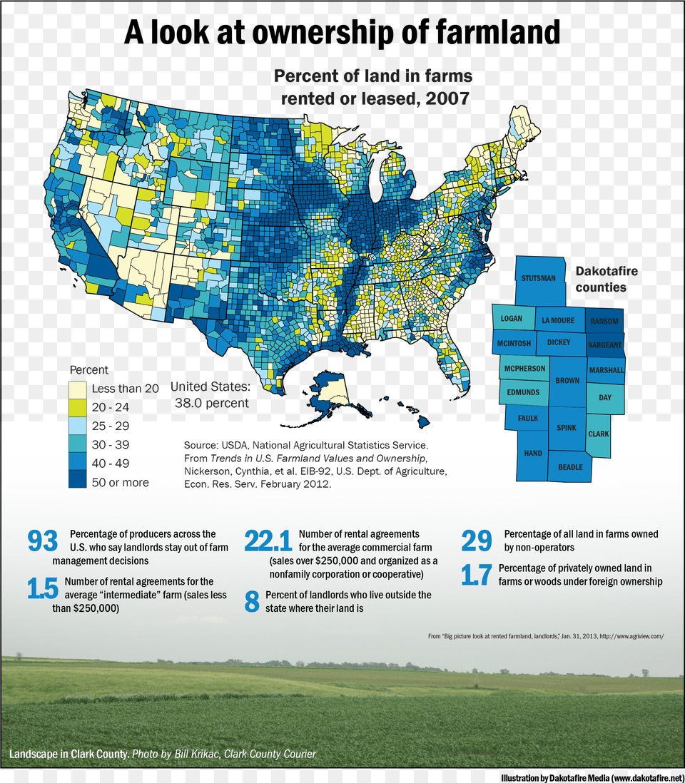 United States Percent Of Land In Farm, Chart, Plot, Map, Atlas Free Png Download