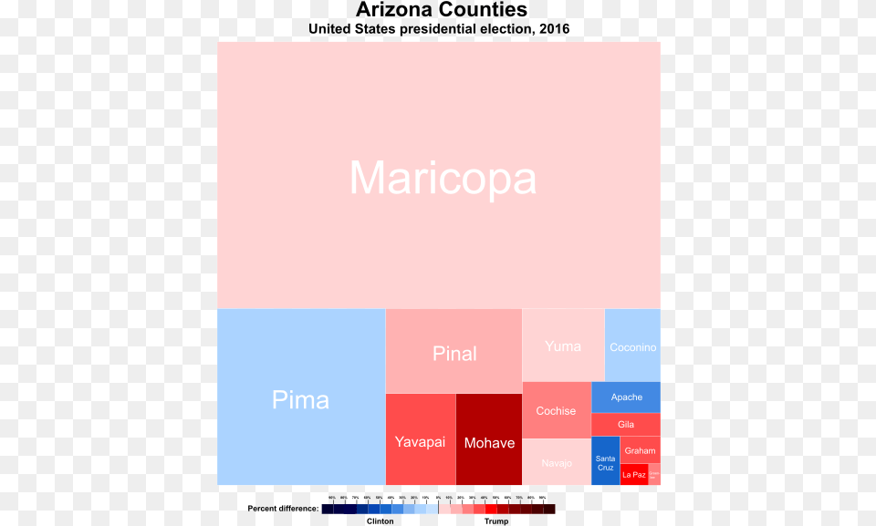 United States Presidential Election In Arizona Kansas 2016 Election Results Free Transparent Png
