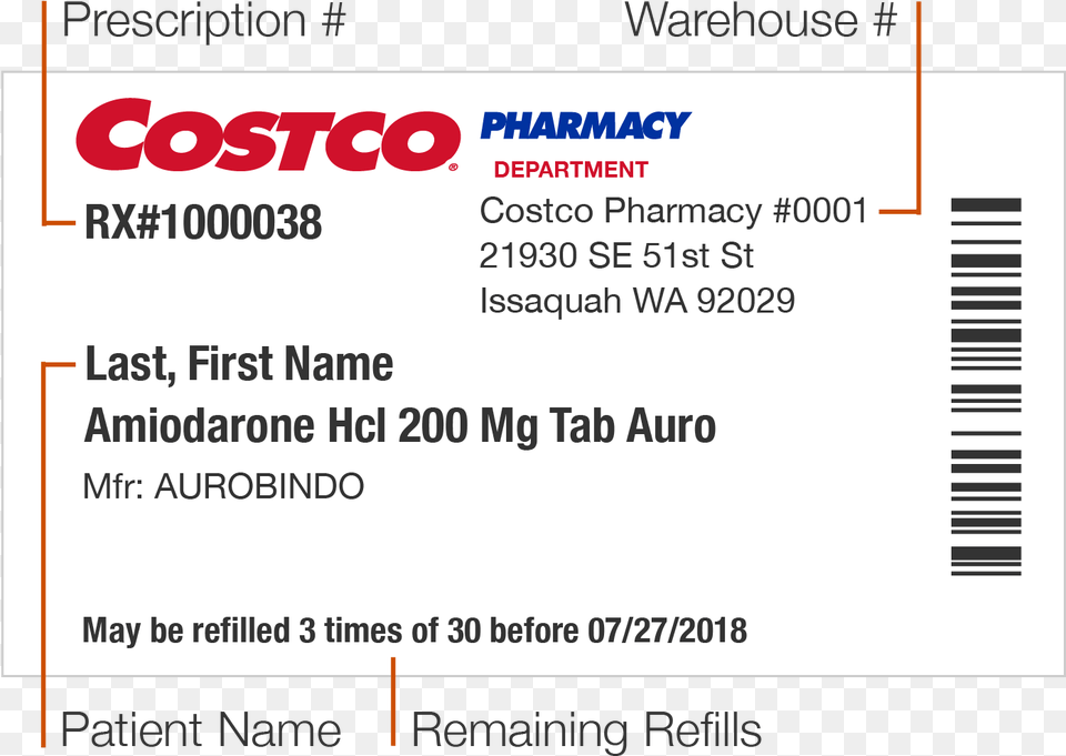 United States Verifying Prescription And Label, Paper, Text Png Image