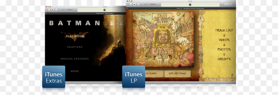 Universal And Emi Rethinking Itunes Lp As Ipad Apps Big Whiskey And The Groogrux King Import Cd, Book, Publication, File, Computer Hardware Png