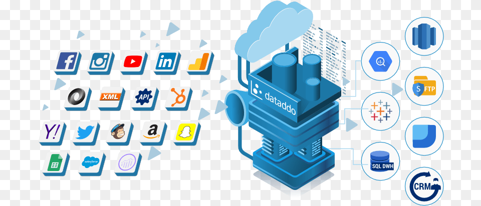 Universal Data Pipeline For Google Analytics, Bulldozer, Machine, Text Free Png Download