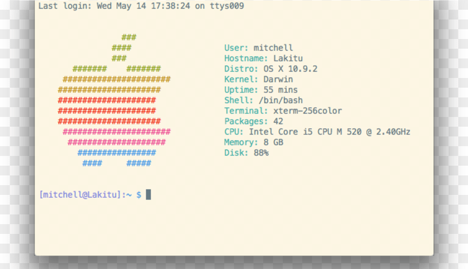 Unix, Chart Png