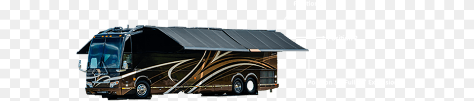 Unlike Traditional Openclose Awnings Our Coach Awning Roof, Transportation, Van, Vehicle, Electrical Device Free Png