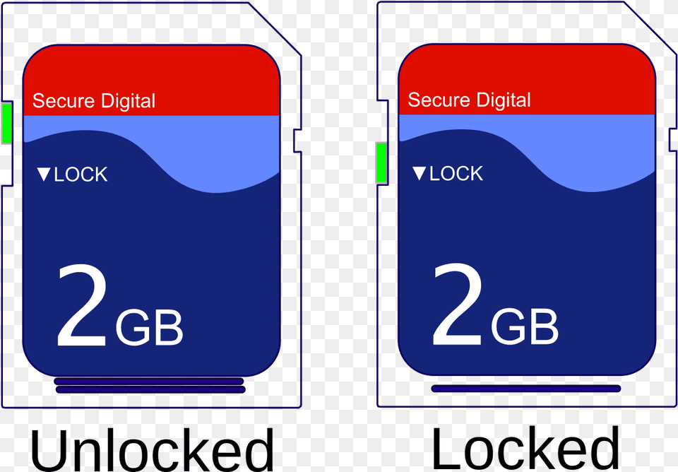 Unlock Sd Card Manually Sd Card Unlock, Text, Computer Hardware, Electronics, Hardware Free Png