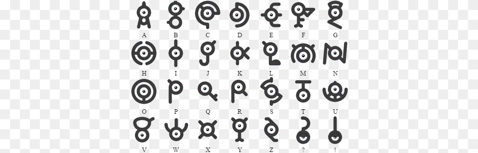 Unown Alphabet Pokemon Go Unown List, Text, Disk, Number, Symbol Png