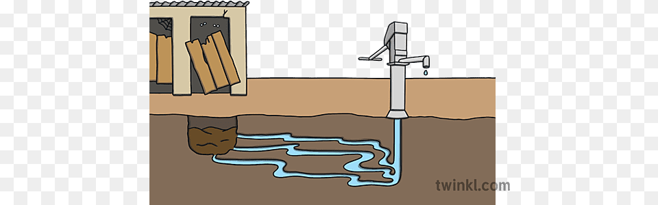 Unreliable Handpump Outdoor Toilet Latrine Unhygienic Dirty Ks1 Vertical, Sink, Sink Faucet, Water, Face Png