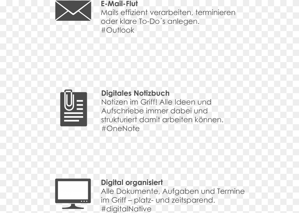 Unsere 80 Anwendungsbeispiele Fr Onenote Im Business, Computer Hardware, Electronics, Hardware, Text Free Png