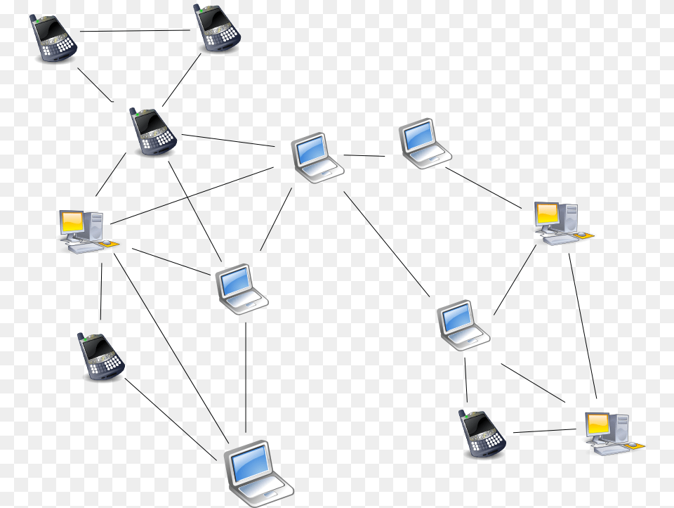 Unstructured Peer To Peer Network Diagram Novelty Computer Geek Mix 12 Edible Stand Up Wafer, Electronics, Hardware Png Image
