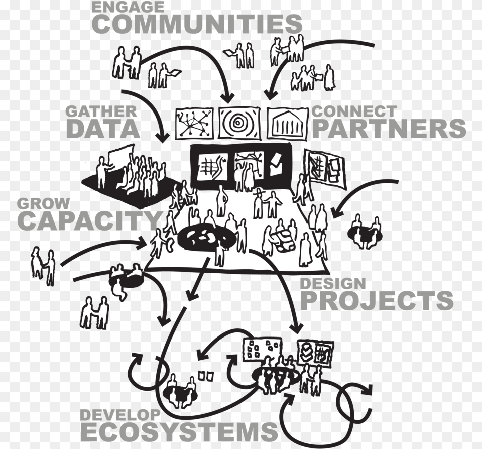 Untitled 1 Economic Education Clipart Black And White, Advertisement, Poster, Text, People Free Png Download