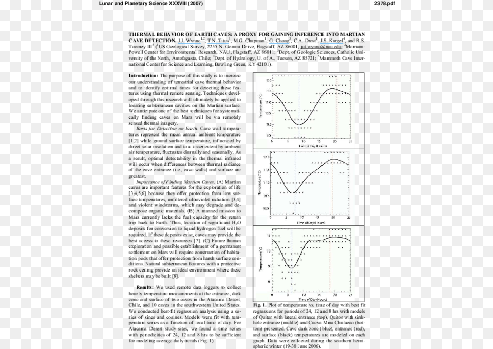 Untitled Pg 16 In The Book Rincarnations Du Pre, Chart Free Png