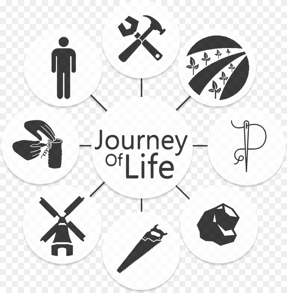 Update Journey Of Life Logo, Stencil, Symbol, Person, Sign Png