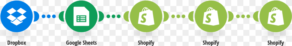 Update Shopify Product Images When New Files Are Added Google Sheets, Logo Png