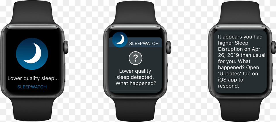 Upgrades For Sleep Anomaly Detection, Arm, Body Part, Person, Wristwatch Free Transparent Png