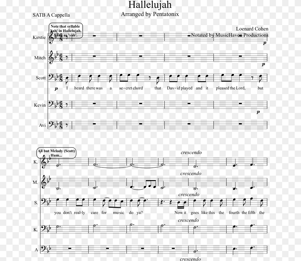 Uploaded On Oct 27 Sheet Music, Gray Free Png Download