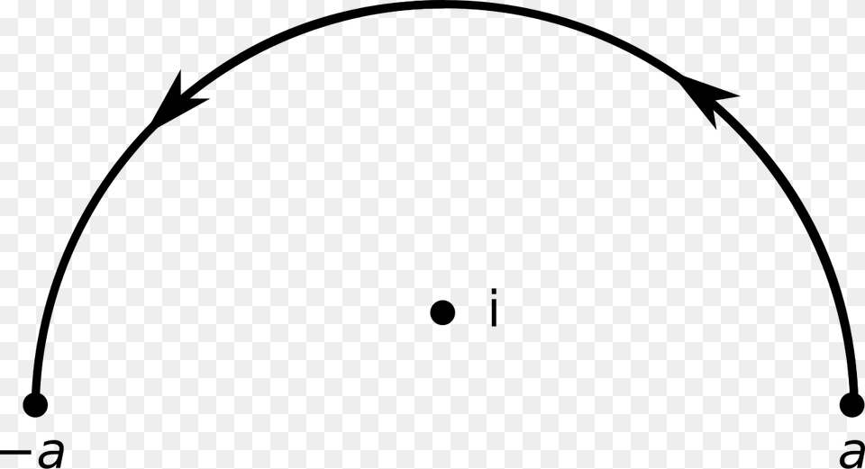Upper Halfcircle With I March, Gray Png