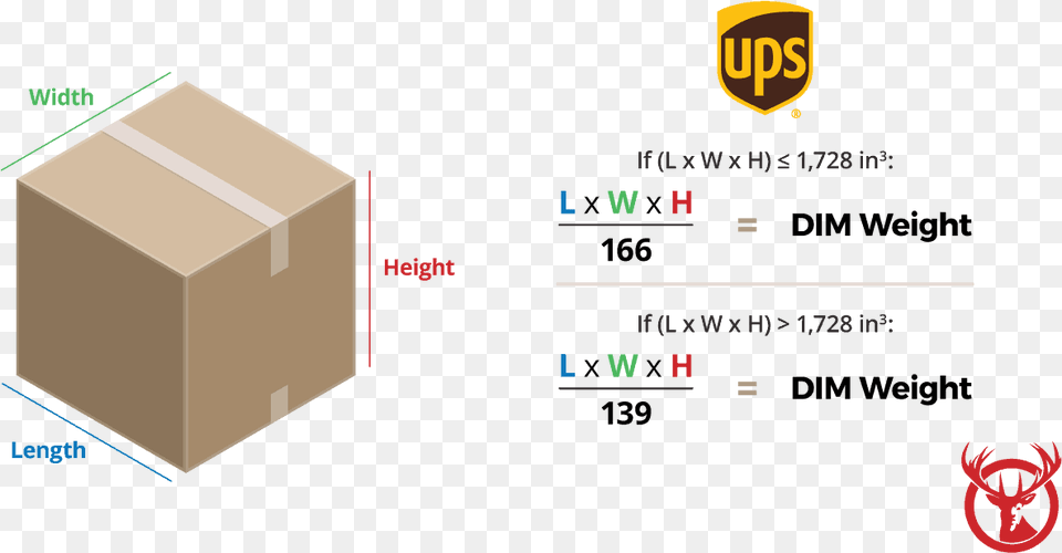 Ups Dim Weight Ups Simple Rate Extra Large, Box, Cardboard, Carton, Package Png Image